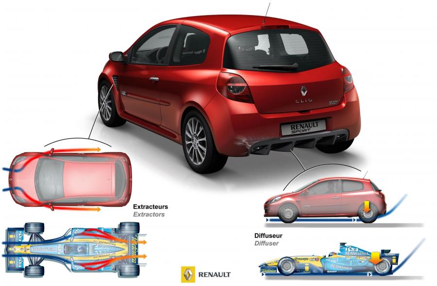  Renault Clio R.S. 2.0 16V 2006 года  (фото 55 из 125)